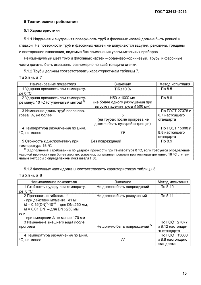 Трубы поливинилхлоридные гост. Система напорных трубопроводов из нпвх — иллюстрация 17