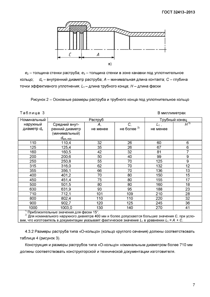 Трубы поливинилхлоридные гост. Система напорных трубопроводов из нпвх — иллюстрация 9