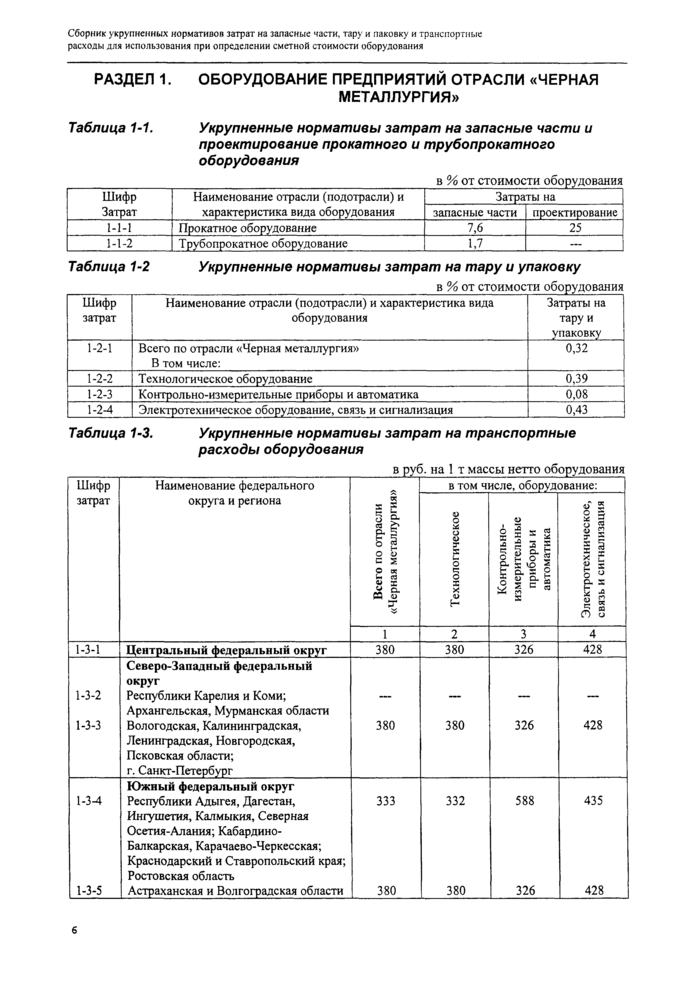 Таблица 1 сметные нормативы затрат на установку лабораторного оборудования и мебели