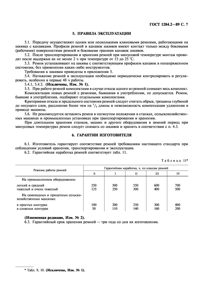 Главные правила эксплуатации приводных ремней Главные правила эксплуатации приводных ремней